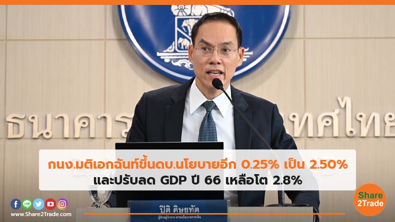 กนง มติเอกฉันท์ขึ้นดบ นโยบายอีก 0 25 เป็น 2 50 และปรับลด Gdp ปี 66